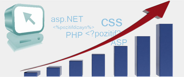 Þženel AKSOY web yazýlýmý, adsense, flash, yazýlým, firma, otomasyon, güncel